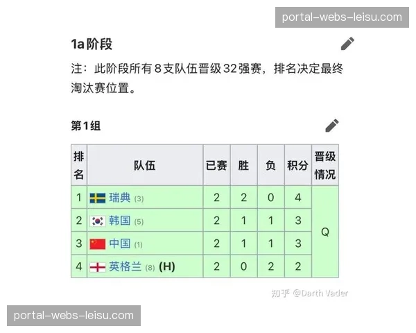 世乒赛抽签仪式落幕，中国男团避开门神瑞典，女团或过早遭遇日本
